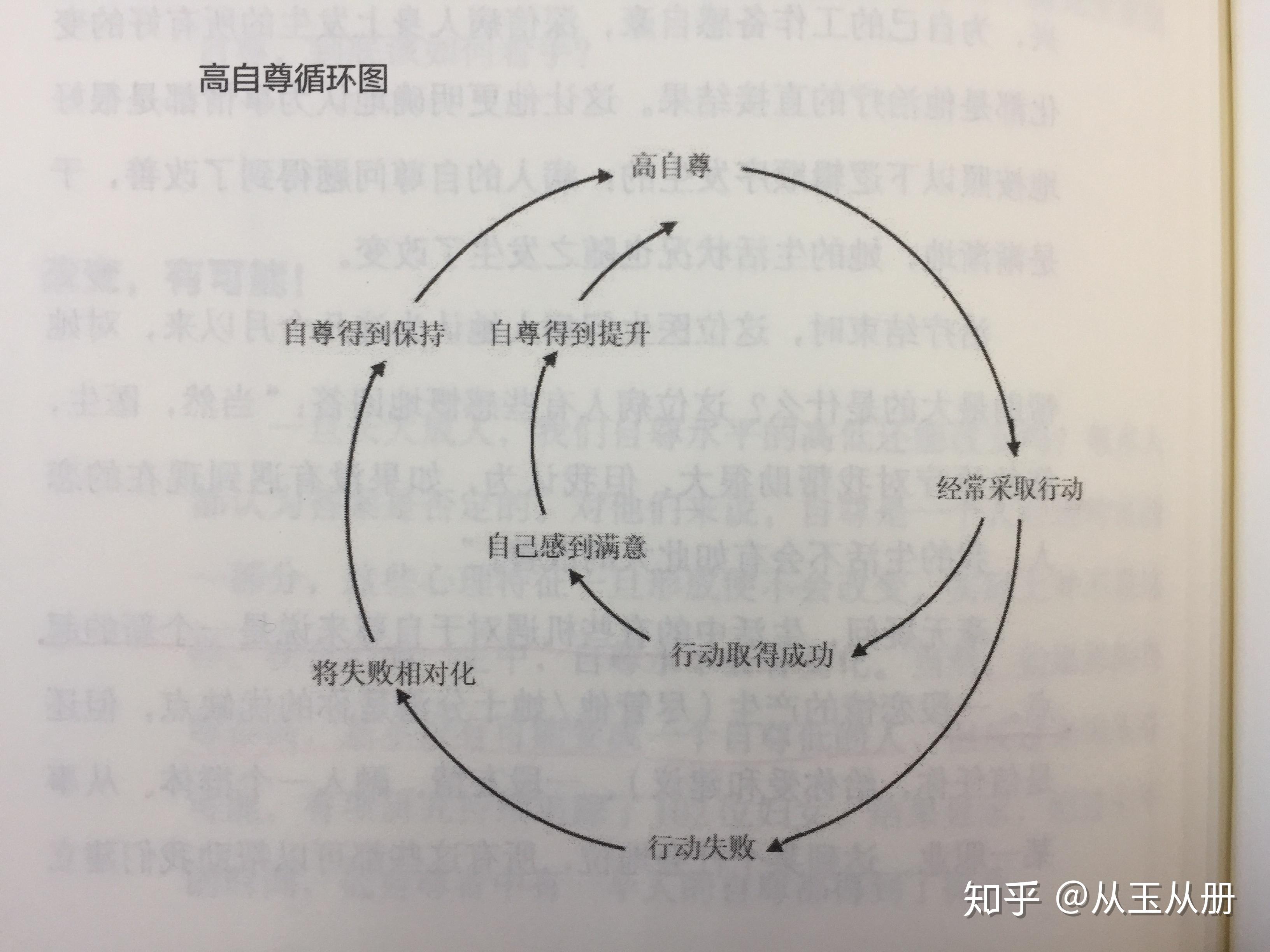 自由與責(zé)任的平衡點(diǎn)，尋求和諧共存的探討