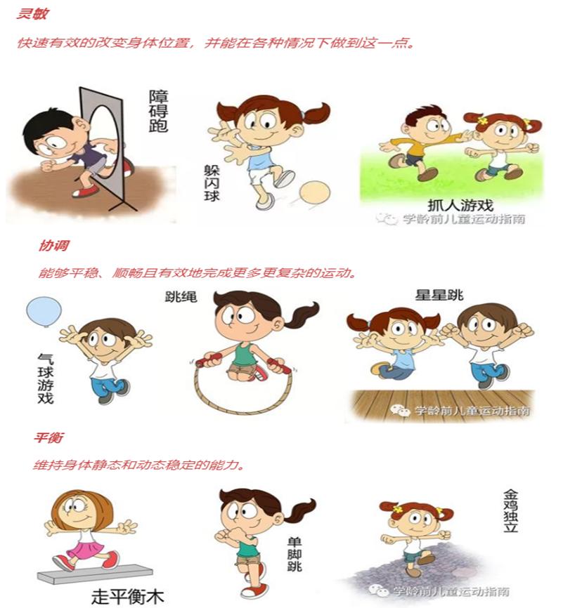 幼兒運(yùn)動(dòng)習(xí)慣與健康成長的重要性