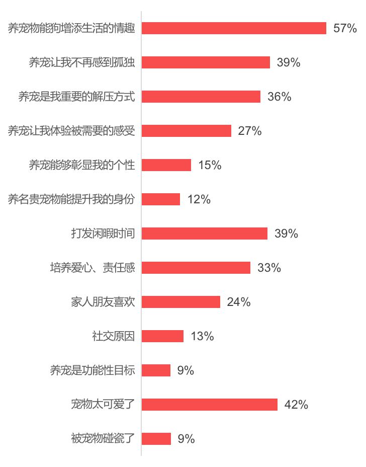 親子合作任務(wù)，培養(yǎng)孩子責任感的重要途徑