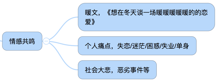 青云志遠 第4頁