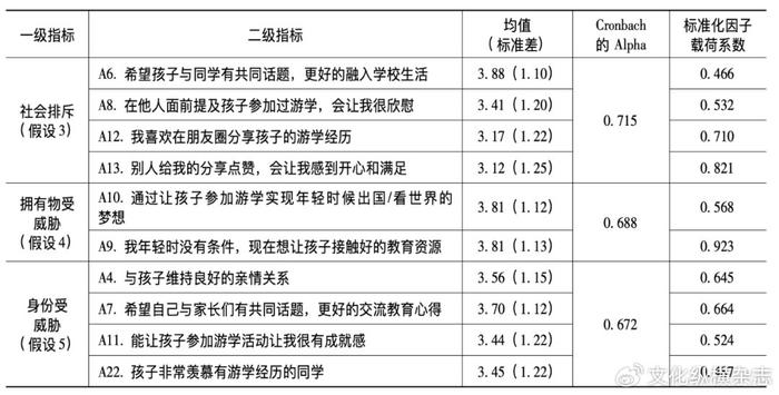 跨越時區(qū)探秘全球早餐文化