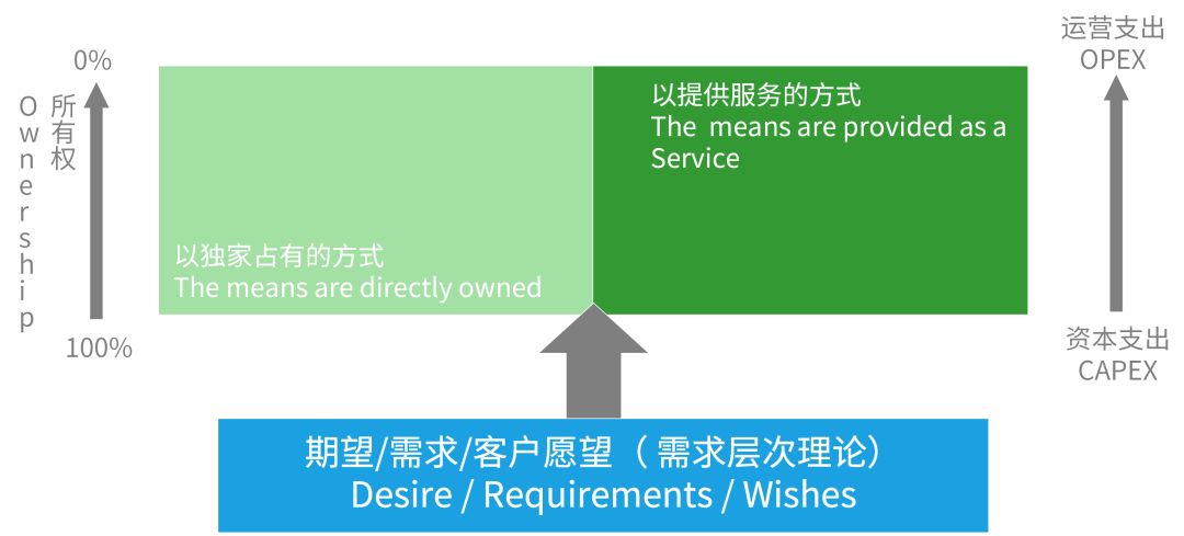 機(jī)器人技術(shù)助力醫(yī)療健康行業(yè)革新之路