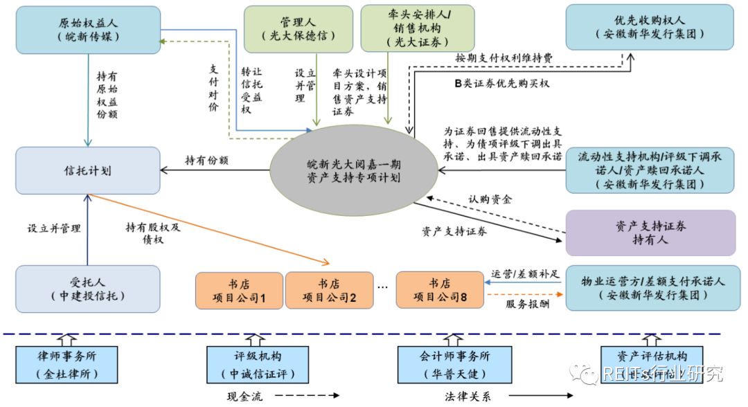 激發(fā)團(tuán)隊(duì)創(chuàng)新思維的最佳環(huán)境氛圍或條件探討