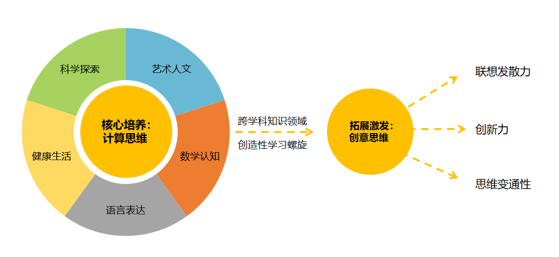 閑云野鶴 第4頁