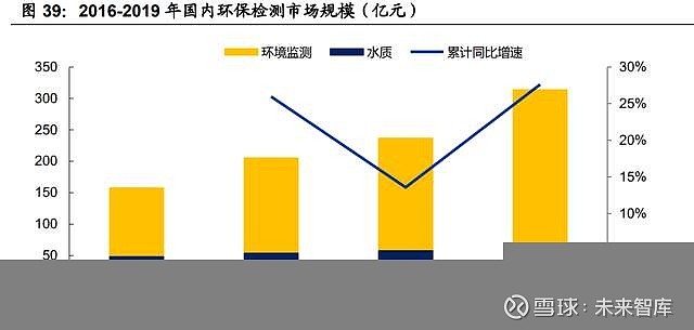 環(huán)保政策的社會反響與接受度探究