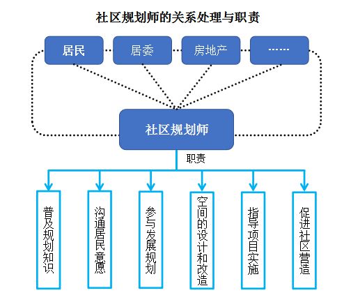 風(fēng)輕云淡 第4頁(yè)