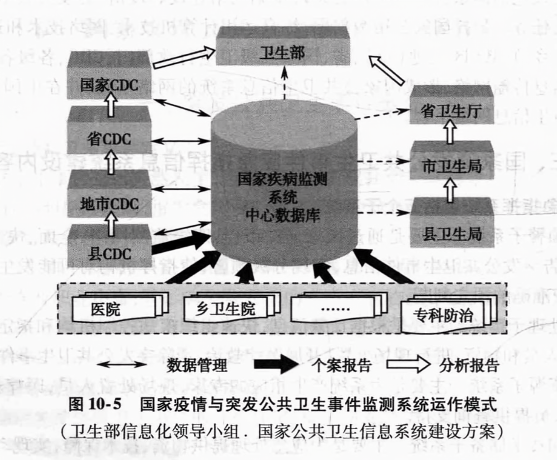 落葉成詩 第3頁