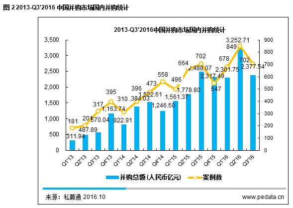 企業(yè)海外并購策略，拓展市場份額的增長之路