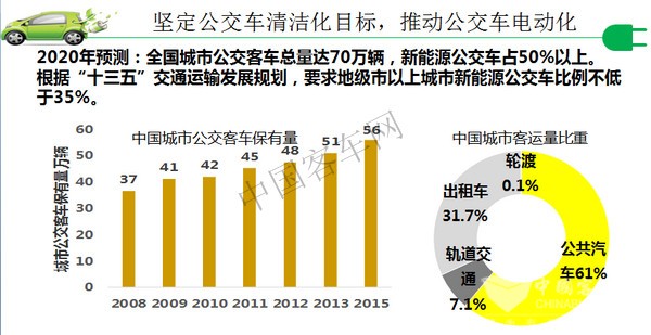 碳排放政策對能源產(chǎn)業(yè)的經(jīng)濟影響分析