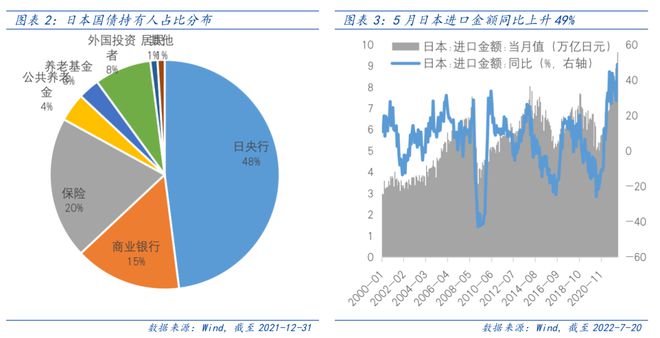 國際貨幣政策對全球資本市場的影響分析