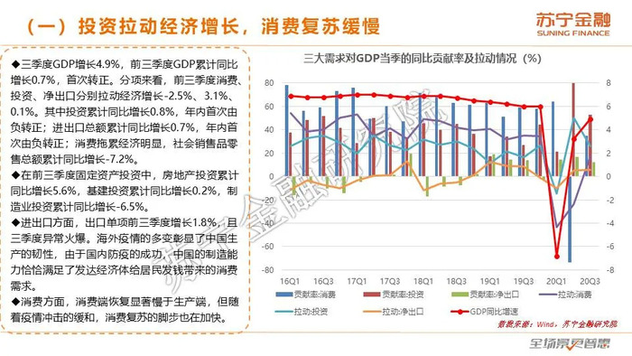 利率變化對全球金融市場的廣泛而深遠的影響