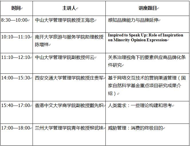 消費(fèi)者行為變化對(duì)企業(yè)市場營銷策略的影響探究