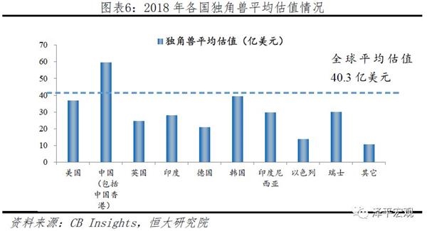 宏觀經(jīng)濟變化中的投資機會評估策略