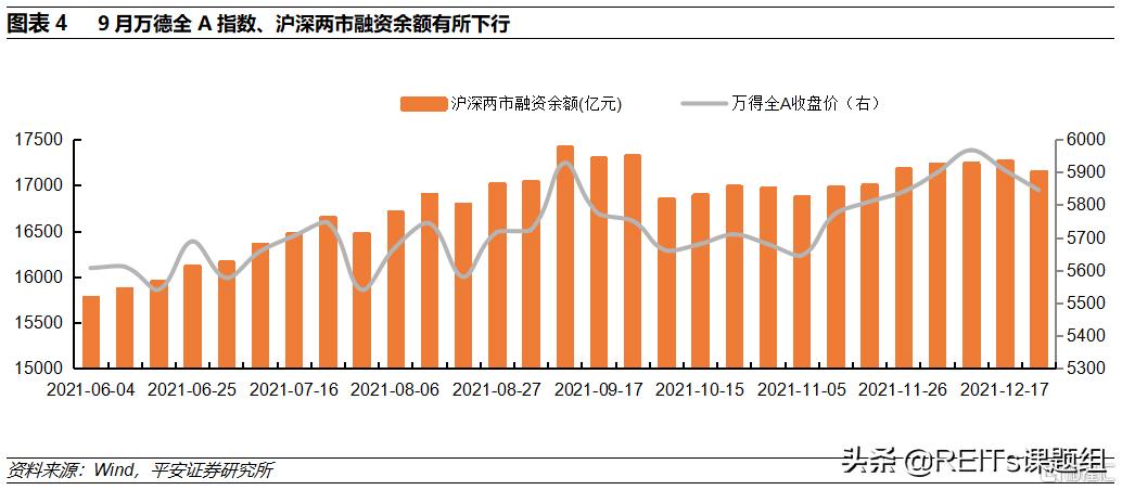 全球債務(wù)問題對(duì)投資者情緒的影響分析