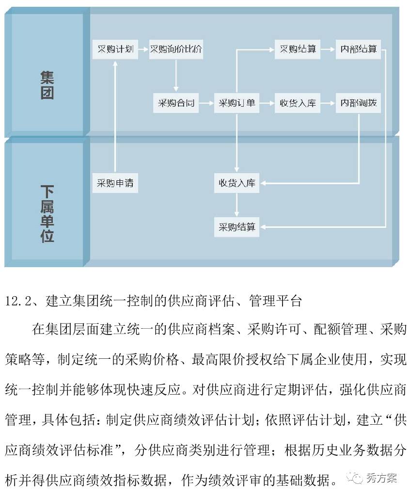 財務(wù)創(chuàng)新助力企業(yè)提升市場競爭力之道