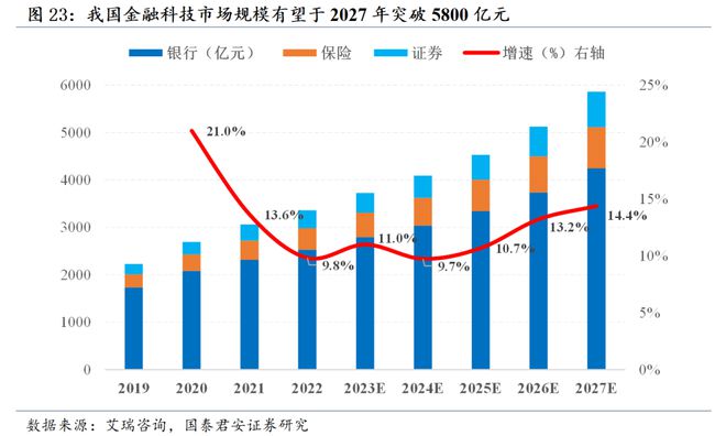 國家經(jīng)濟政策調(diào)整對資本市場的影響及應(yīng)對之策