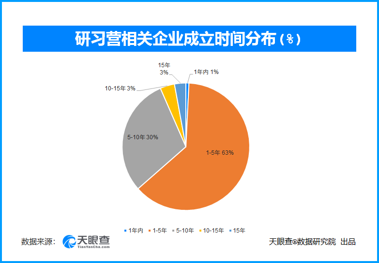 企業(yè)創(chuàng)新策略，提升市場(chǎng)份額的關(guān)鍵路徑