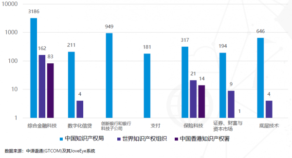 科技企業(yè)資本運作策略，加速發(fā)展之道