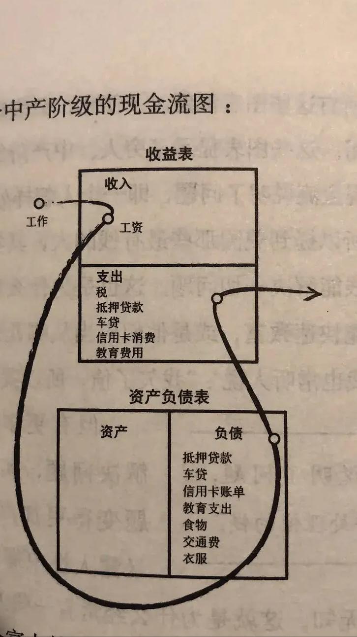 企業(yè)應(yīng)對市場變化的現(xiàn)金流管理策略