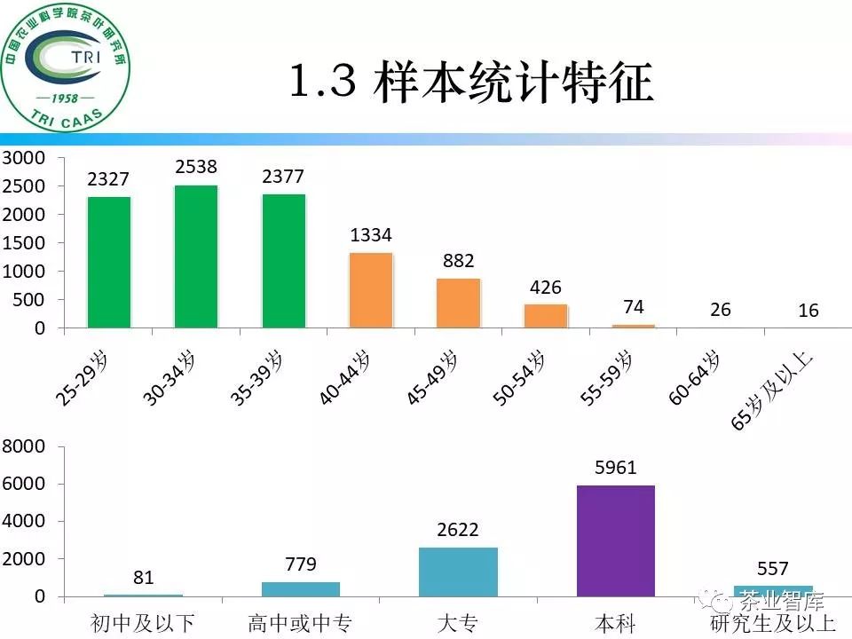 消費升級對企業(yè)營銷策略的深度影響分析