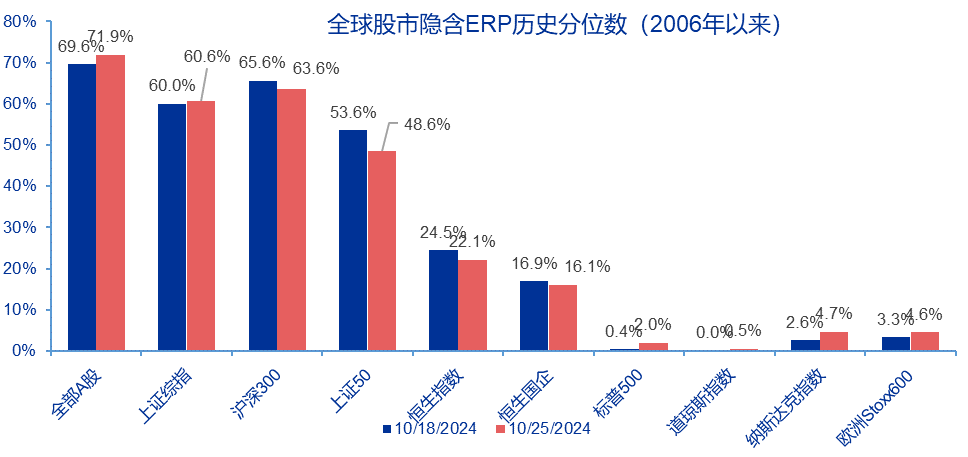 全球資產(chǎn)配置與風(fēng)險(xiǎn)管理策略解析