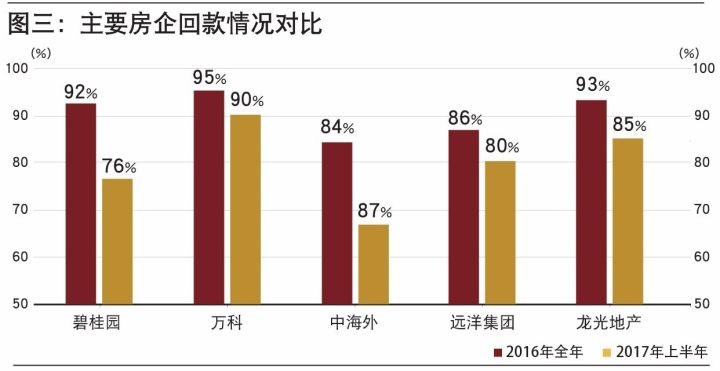 并購策略，實(shí)現(xiàn)市場份額增長的關(guān)鍵路徑