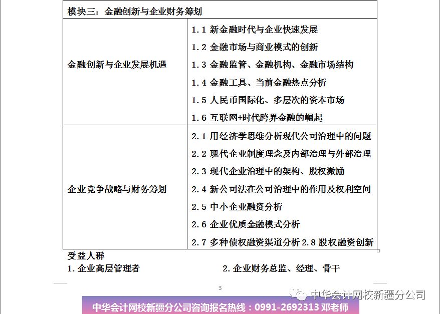 企業(yè)技術創(chuàng)新助力財務管理效率與效能提升策略