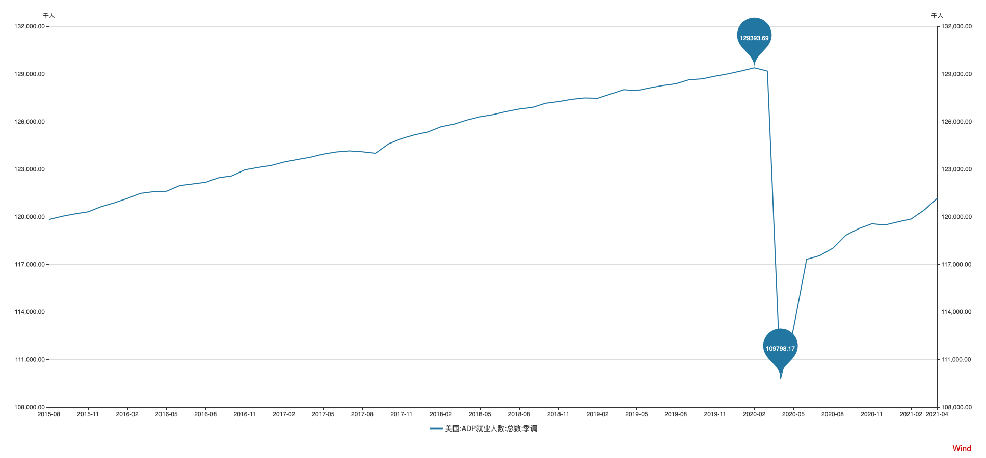 全球經(jīng)濟波動對投資者決策的影響與策略調(diào)整