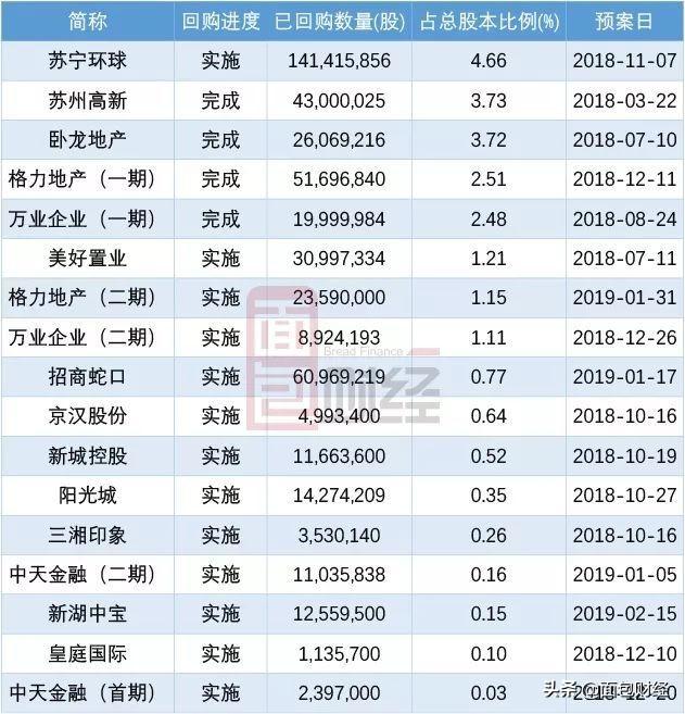 企業(yè)如何通過外部融資擴(kuò)大市場(chǎng)份額的策略與技巧