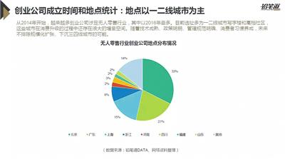 綠色產(chǎn)業(yè)吸引資本投入的策略與路徑探討