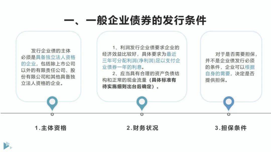 企業(yè)債券融資助力長期發(fā)展之道