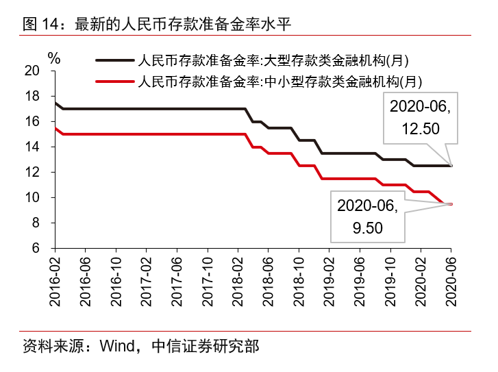 政府政策支持創(chuàng)新型企業(yè)融資，經(jīng)濟發(fā)展的關鍵驅動力