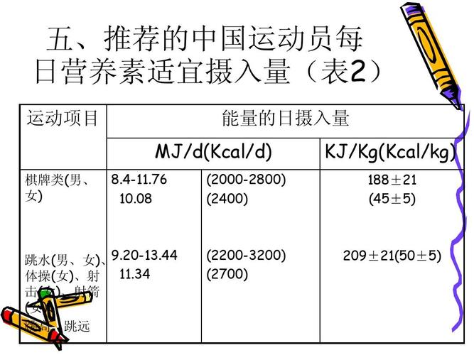 運(yùn)動(dòng)前后的營養(yǎng)補(bǔ)充，打造健康生活的重要一環(huán)