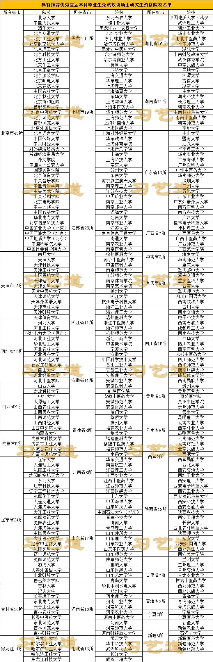 美術(shù)教學(xué)中藝術(shù)創(chuàng)作與社會啟發(fā)的探索與實(shí)踐