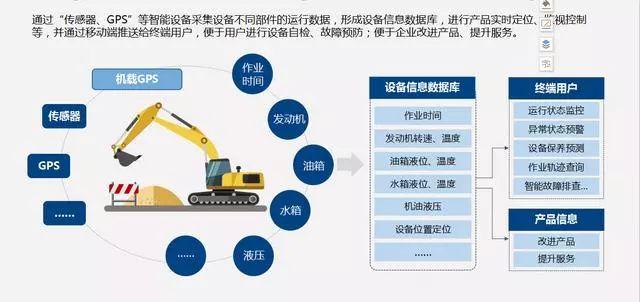 數(shù)據(jù)挖掘助力企業(yè)精準(zhǔn)營銷，策略與實(shí)踐之道