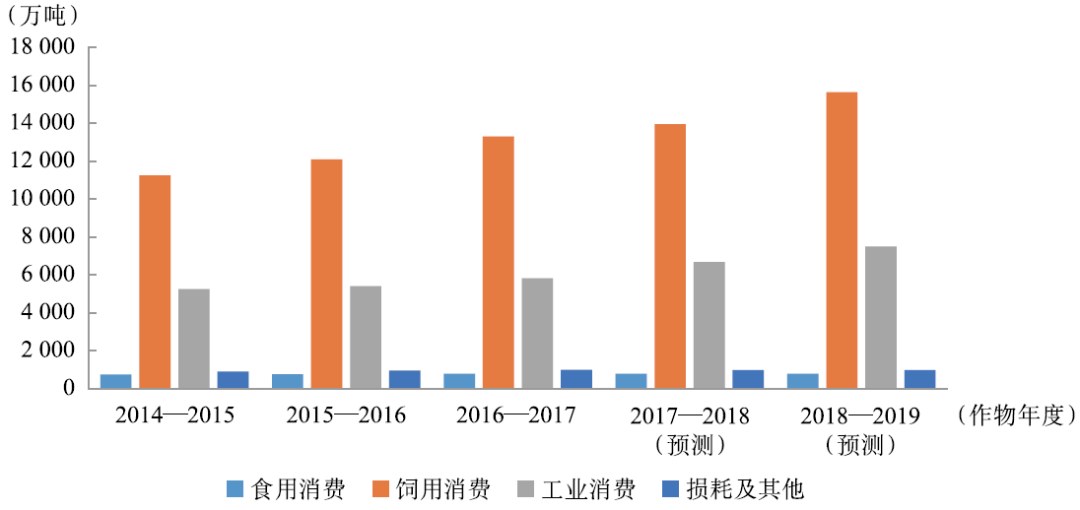 智能農(nóng)業(yè)優(yōu)化土地資源利用效率的策略探討