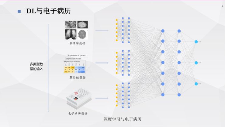 唯有時光 第3頁