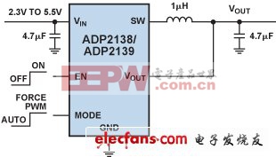 新型電池技術(shù)助力智能設(shè)備續(xù)航能力提升