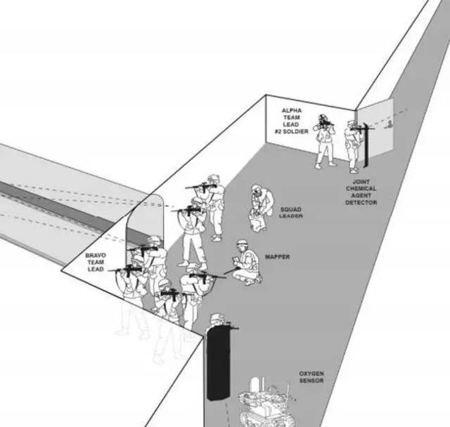 無人機(jī)在建設(shè)與維護(hù)城市基礎(chǔ)設(shè)施中的應(yīng)用之道