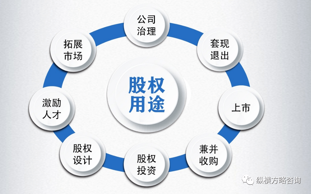 定制空間 第32頁