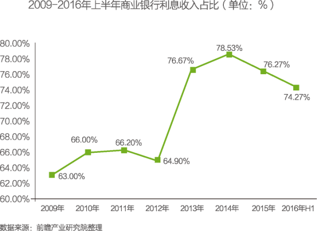 金融市場的心理學分析與投資策略探討