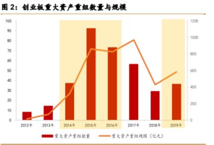 半夜微涼 第3頁(yè)