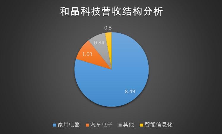 企業(yè)創(chuàng)新策略，拓展市場份額的關(guān)鍵之道