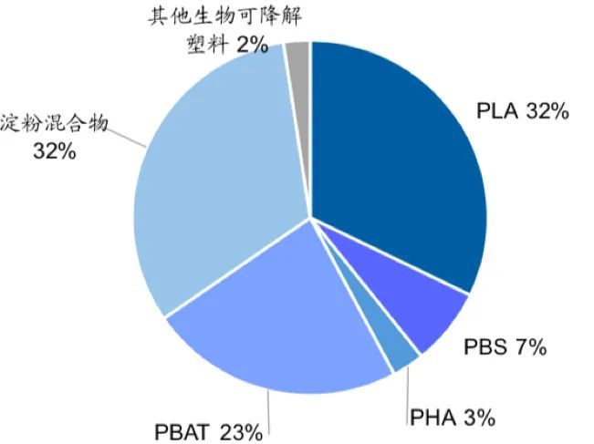 全球經濟變化對企業(yè)成本結構的影響分析