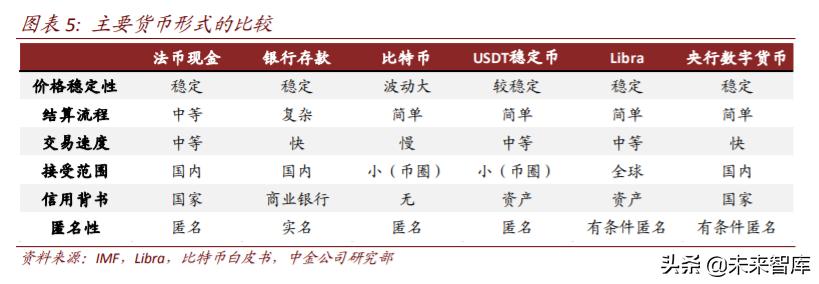 數(shù)字支付平臺助力全球經(jīng)濟(jì)效率提升