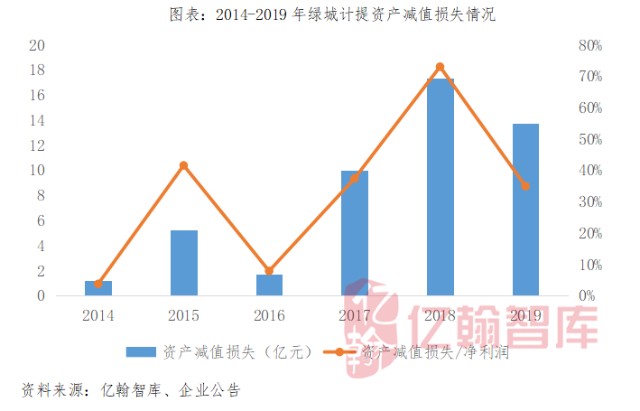 清風(fēng)徐來 第2頁