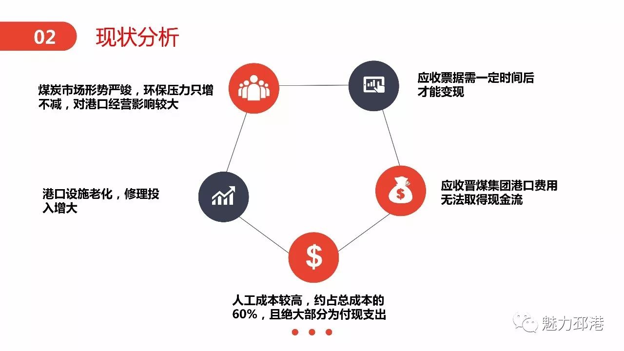 企業(yè)如何通過財務(wù)創(chuàng)新提升資本效率的策略與實踐