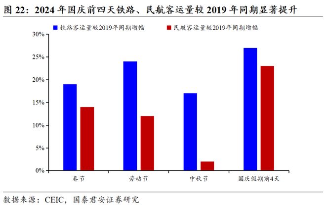 全球經(jīng)濟政策變化對資本市場的影響分析