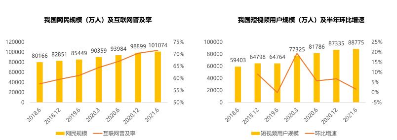 孩子興趣發(fā)展多樣性的影響因素探究