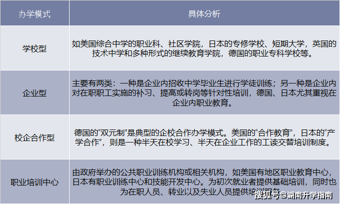 通過藝術(shù)創(chuàng)作強化學生視聽感知能力培養(yǎng)